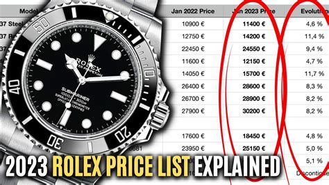 new rolex watches prices|rolex new prices 2022.